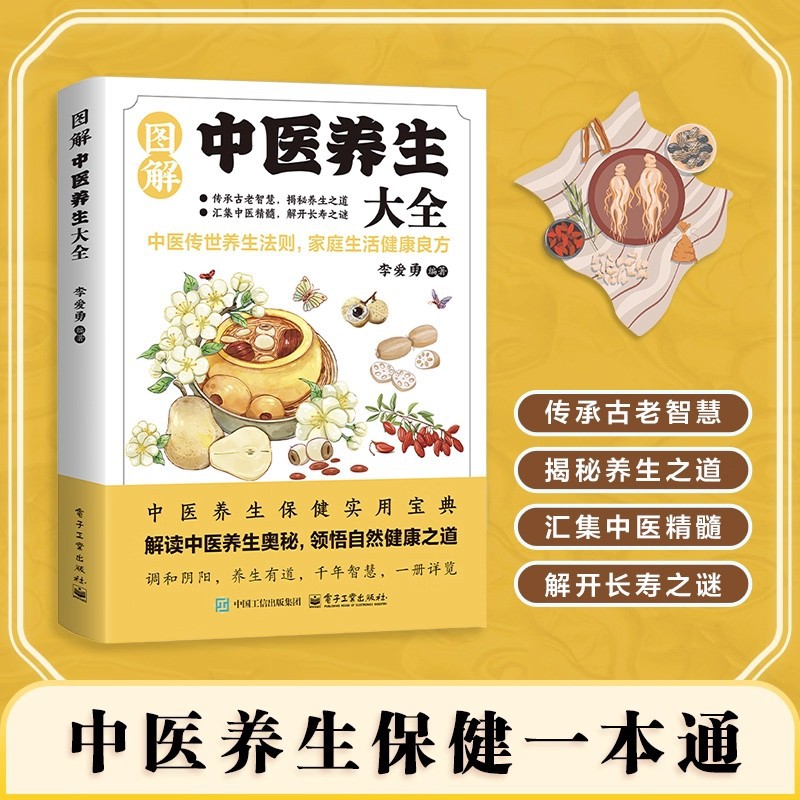 Health & Wellness Fee - Illustrated Traditional Chinese Medicine Health Preservation