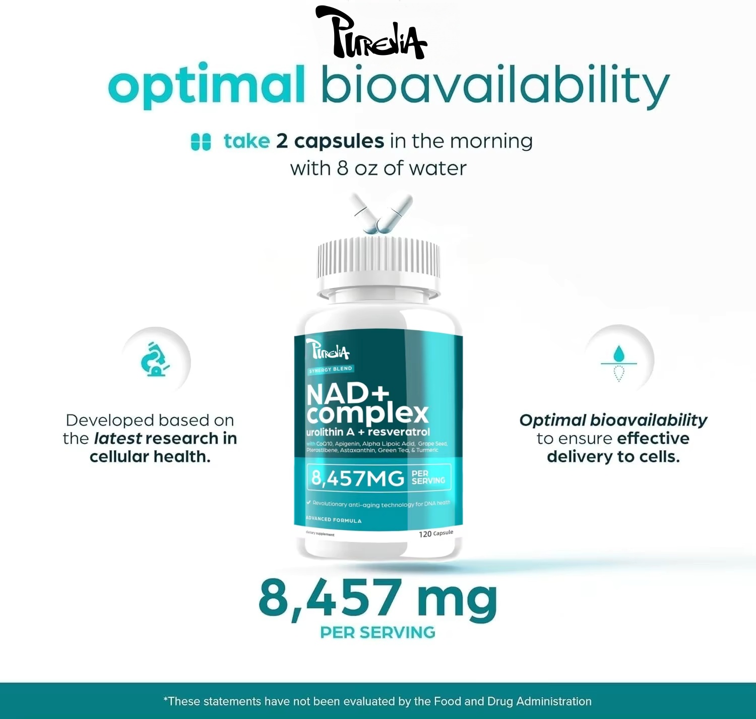 NAD Plus Supplement - Natural  - đánh giá và giá Health Wellness Energy