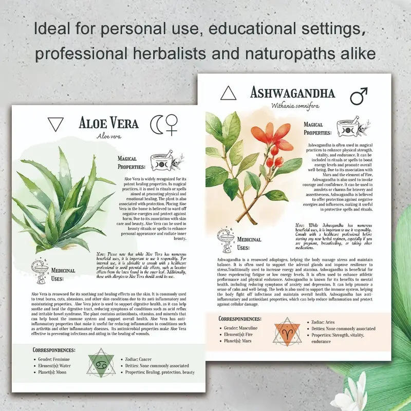 Natural Remedies Handbook with - đánh giá và giá Health & Wellness Fee