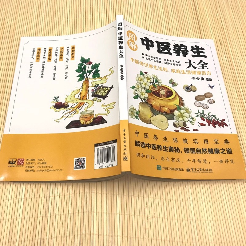 Illustrated Traditional Chines - đánh giá và giá Health & Wellness Fee