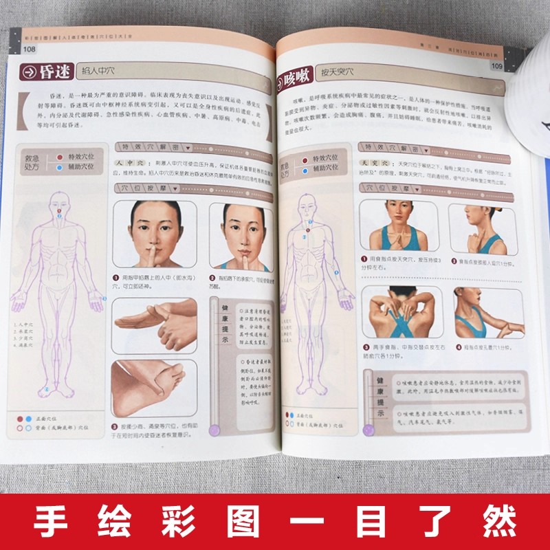 Acupoint Massage & TCM Health  - đánh giá và giá Health & Wellness Fee