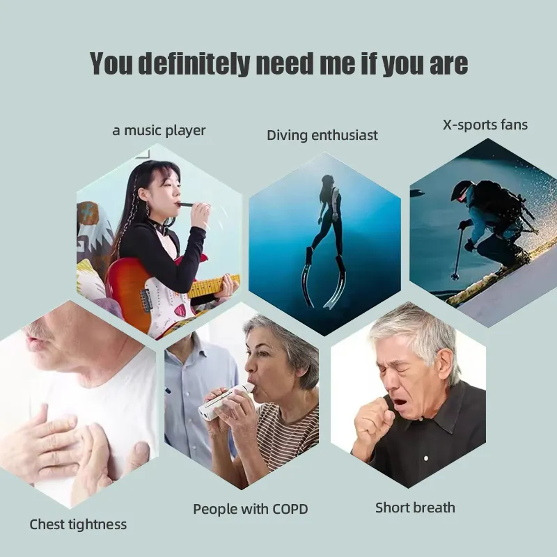 High Quality SmartAPP Controll - đánh giá và giá Health & Wellness Fee